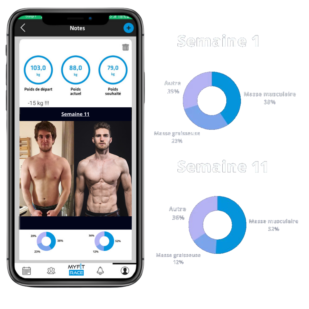 Résultats-visibles-chaque-semaine-carré-11